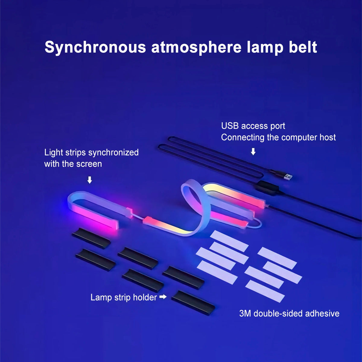 Smart Gaming LED Strip Lights Computer Sync Light Strip Moni