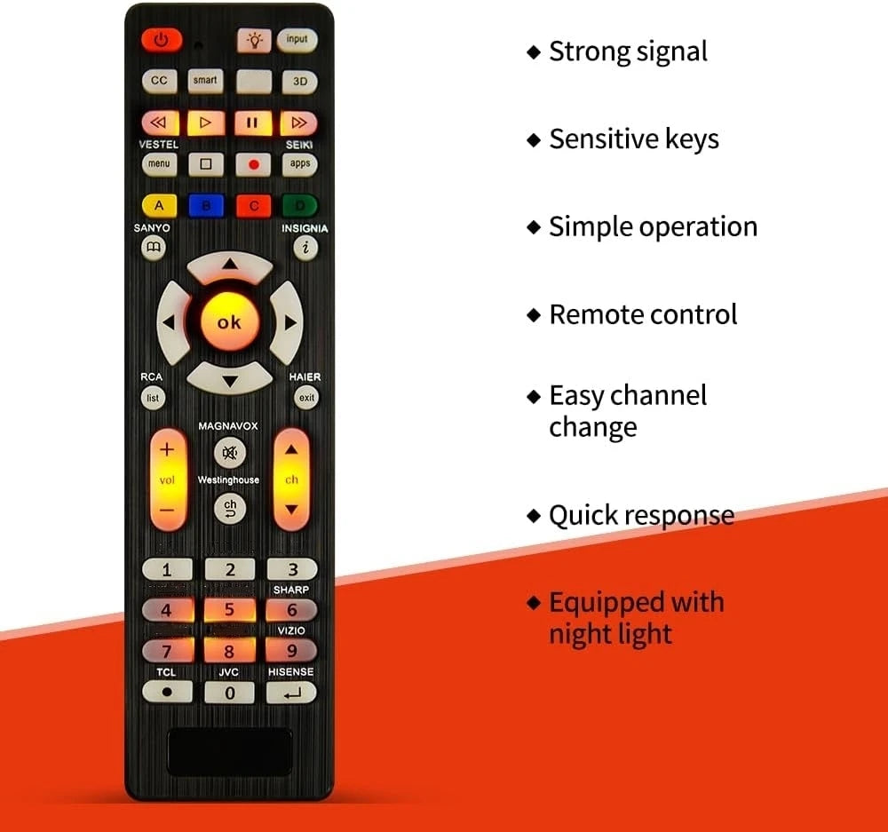 Universal RC-G008 Replacement Remote Control for All Models 