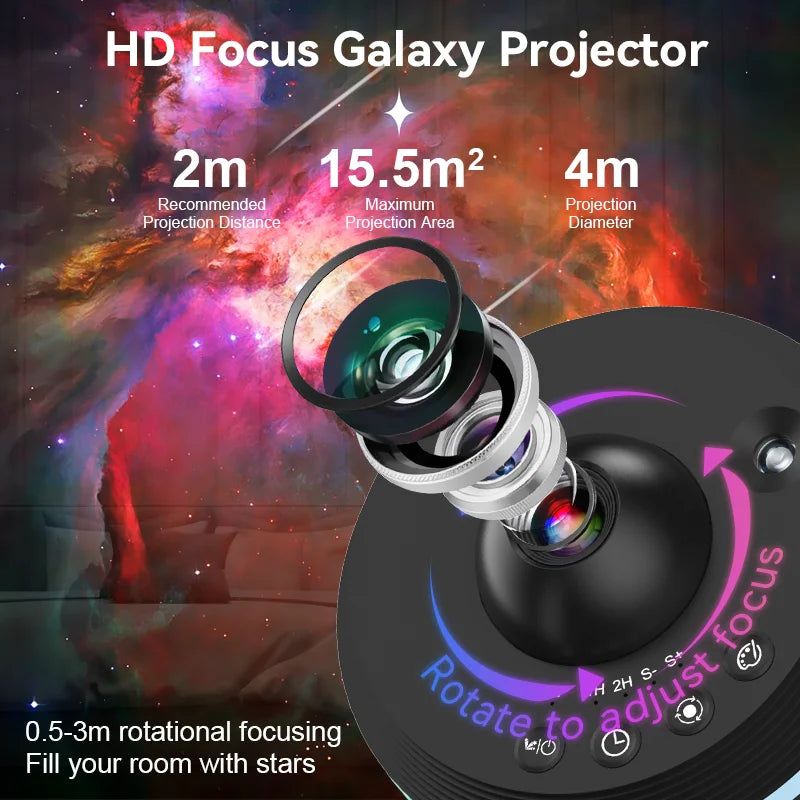 Newest Meteor 13 in 1 Ultra Clear Galaxy Projector Ultra Cle