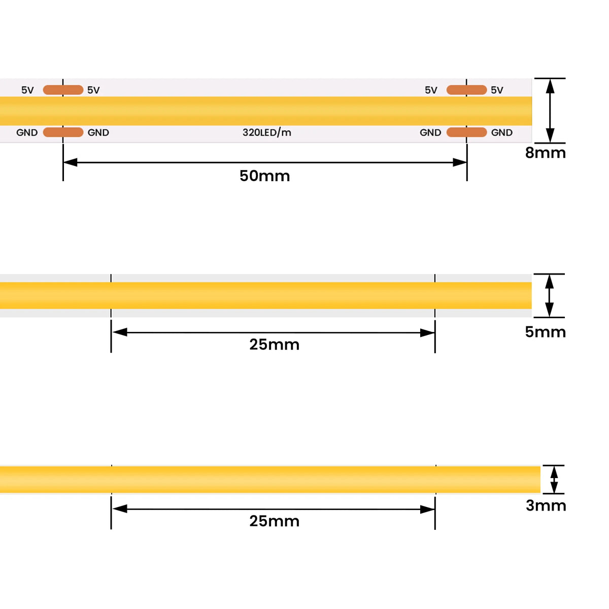 DC 5V COB LED Strip 3mm 5mm 8mm 320LEDs/M High Density Flexi
