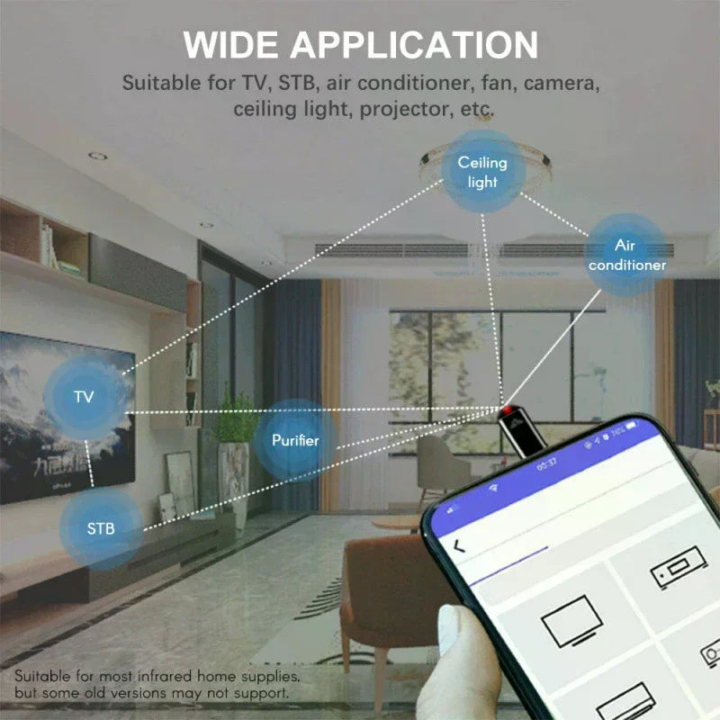 Smart Phone Infrared Transmitter Universal Mini Remote Contr