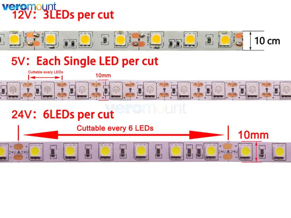 5V 12V 24V LED Light Strip TV Backlight Waterproof SMD 5050 