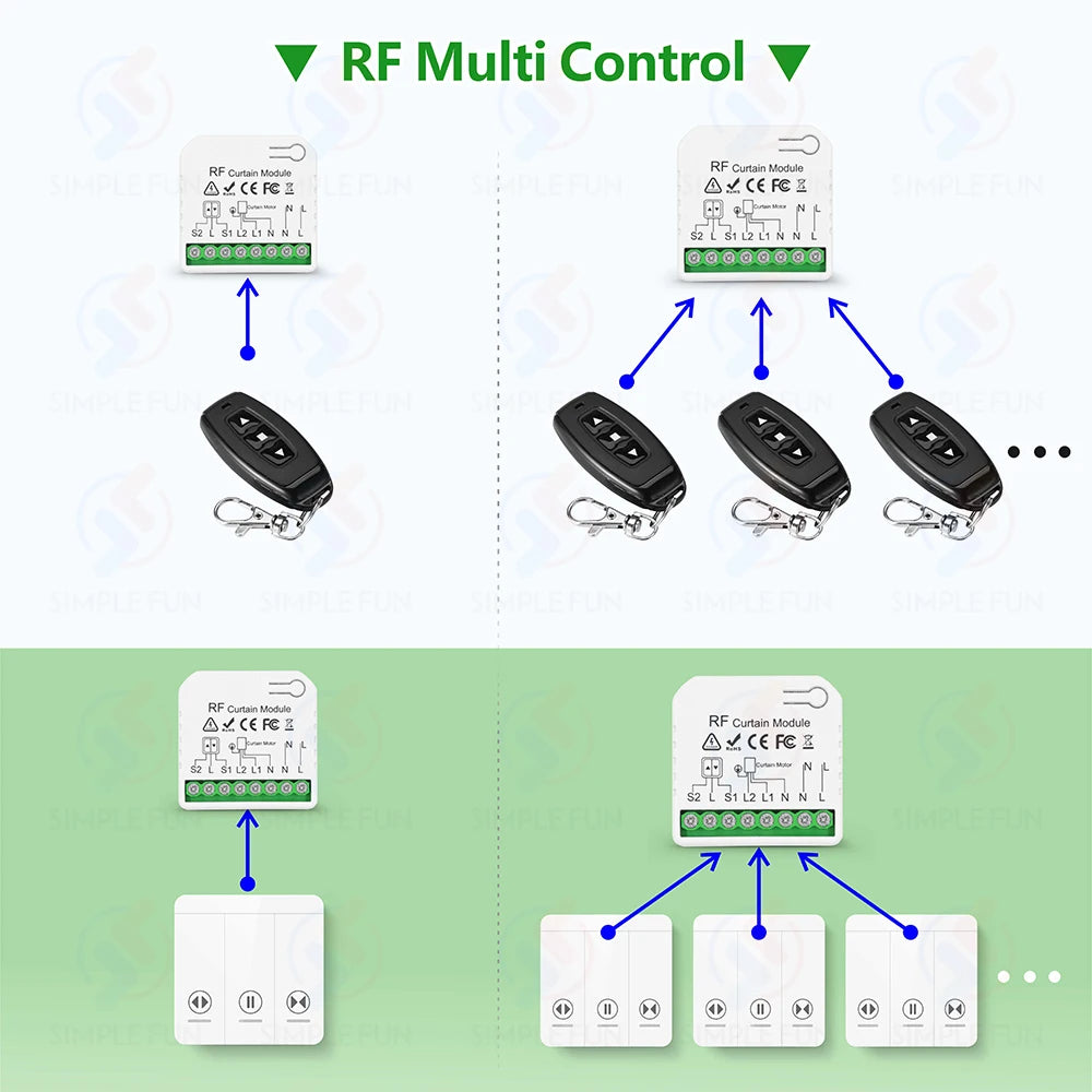 433Mhz 110V 220V Curtain Roller Shutter Wireless Switch and 
