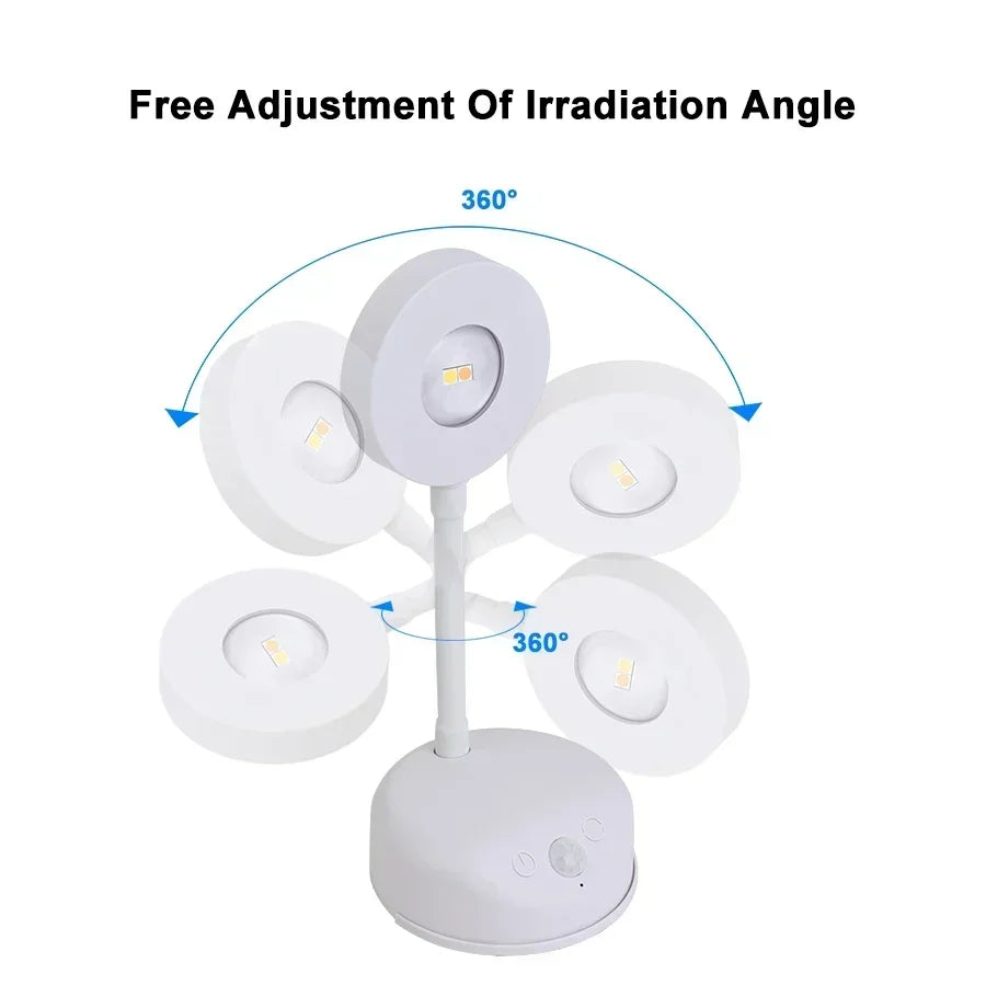 GGbingo Wall Light LED Motion Sensor Spotlight USB Rechargea