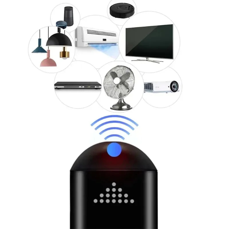 Type C USB Infrared Transmitter Adapter - Universal IR Remot