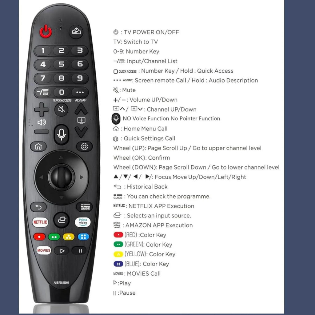 (No voice no mouse function)IR AKB75855501 MR20GA Replaced R