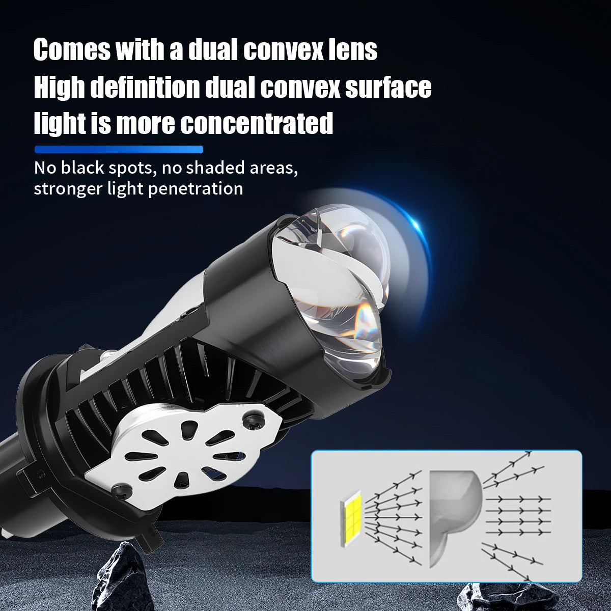 2x H4 LED Motorcycle Headlight Bulbs Super Bright Spotlight 