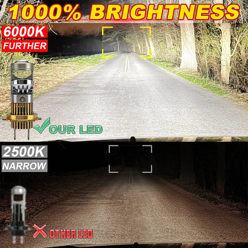 2PCS H7 LED Projector Lens H4 H8 H11 9005 HB3 9006 HB4 Led C
