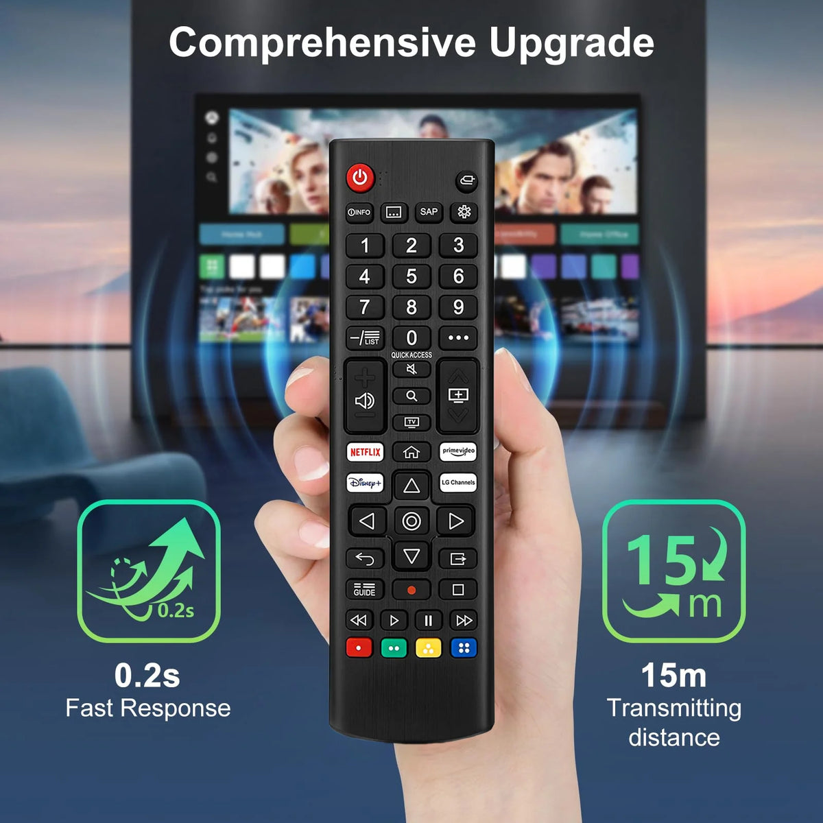 Universal Remote for L-G TV Remote Control (All Models) Comp