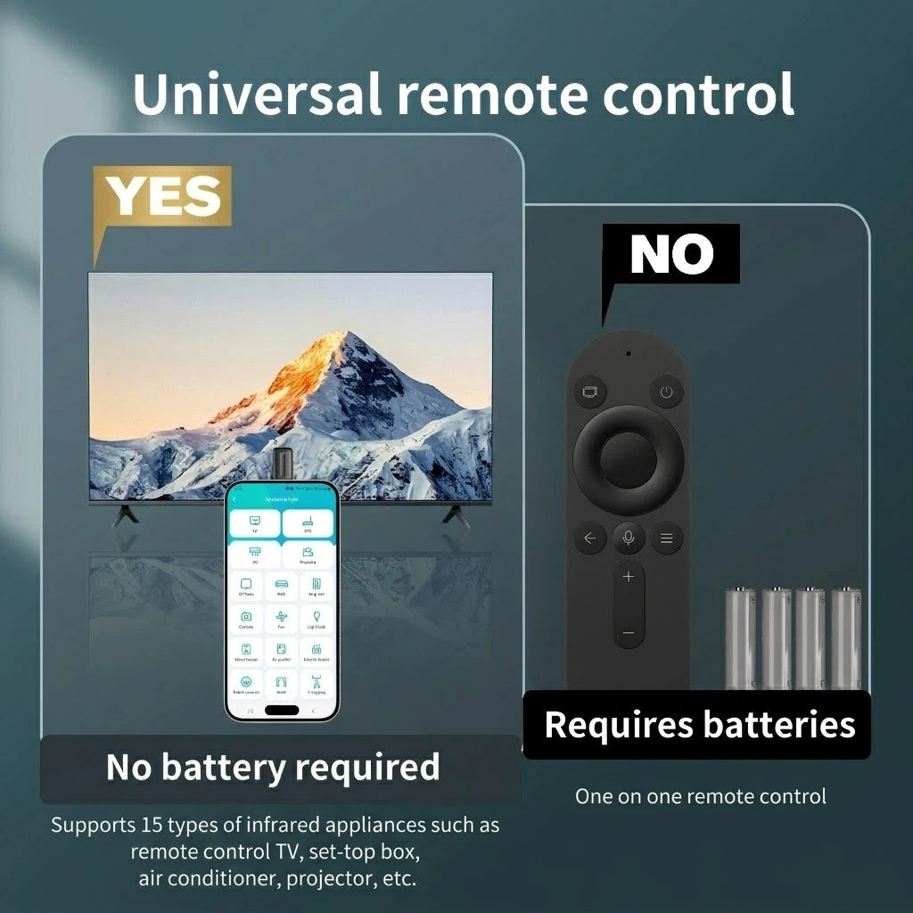 Type-C Smart IR Blaster Remote Control for iPhone Android Un