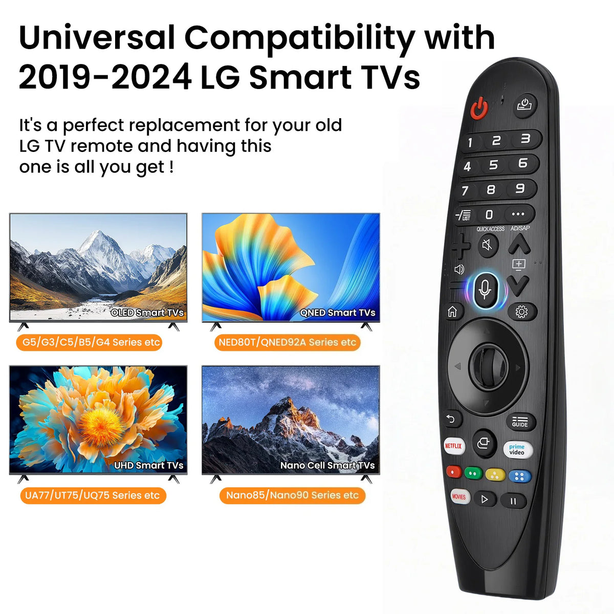 Replacement for L-G Magic Remote with Voice and Pointer Comp