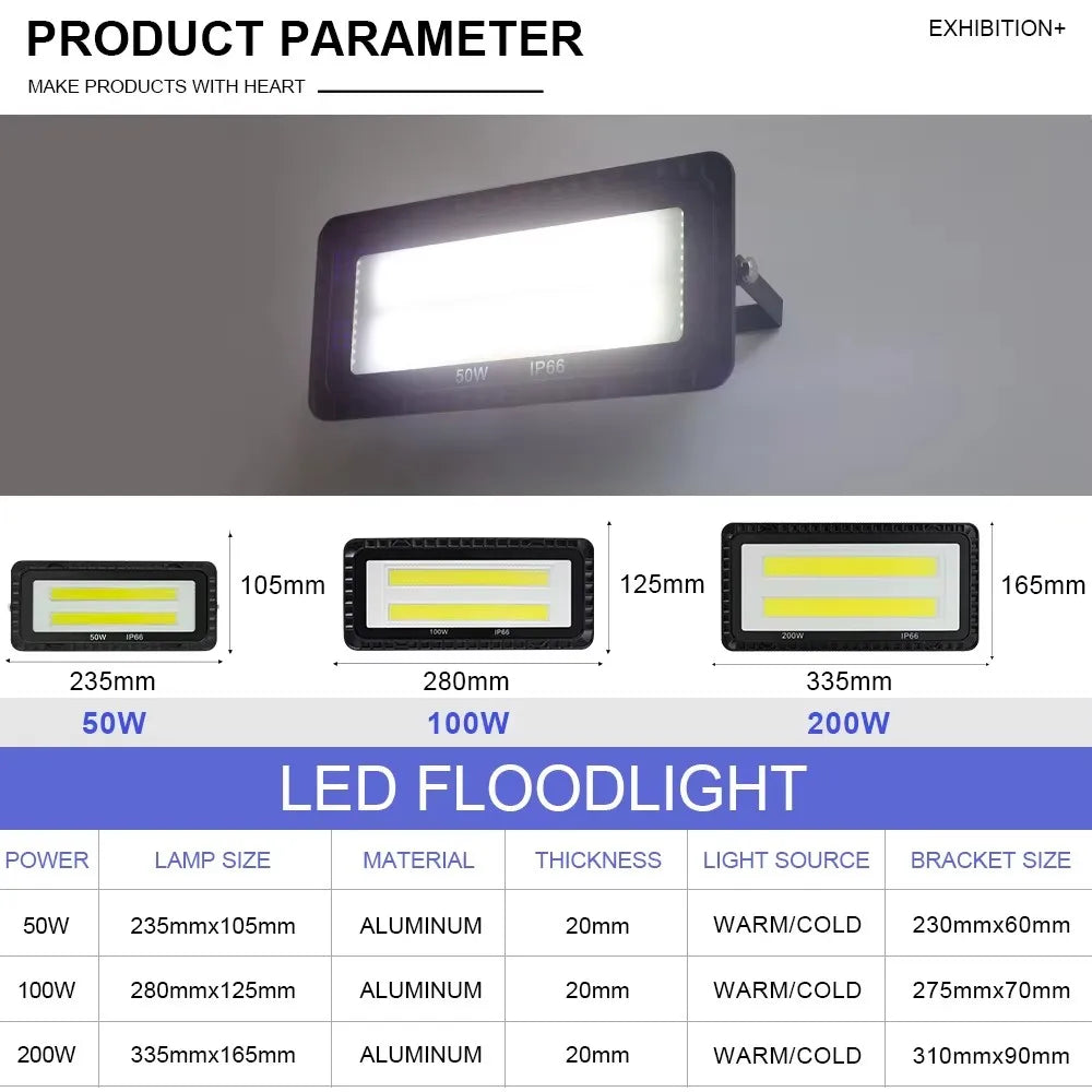 LED Flood Light 50W 100W 200W AC 220V IP66 Waterproof Lamp Garden Outdoor Lighting Projector Landscape Spotlight Wall FloodLight