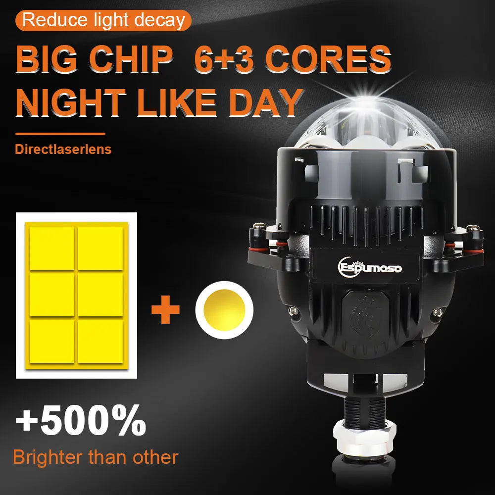 3Inch Bi LED Laser Projector Headlight Bulb H4 9005 9006 H7 