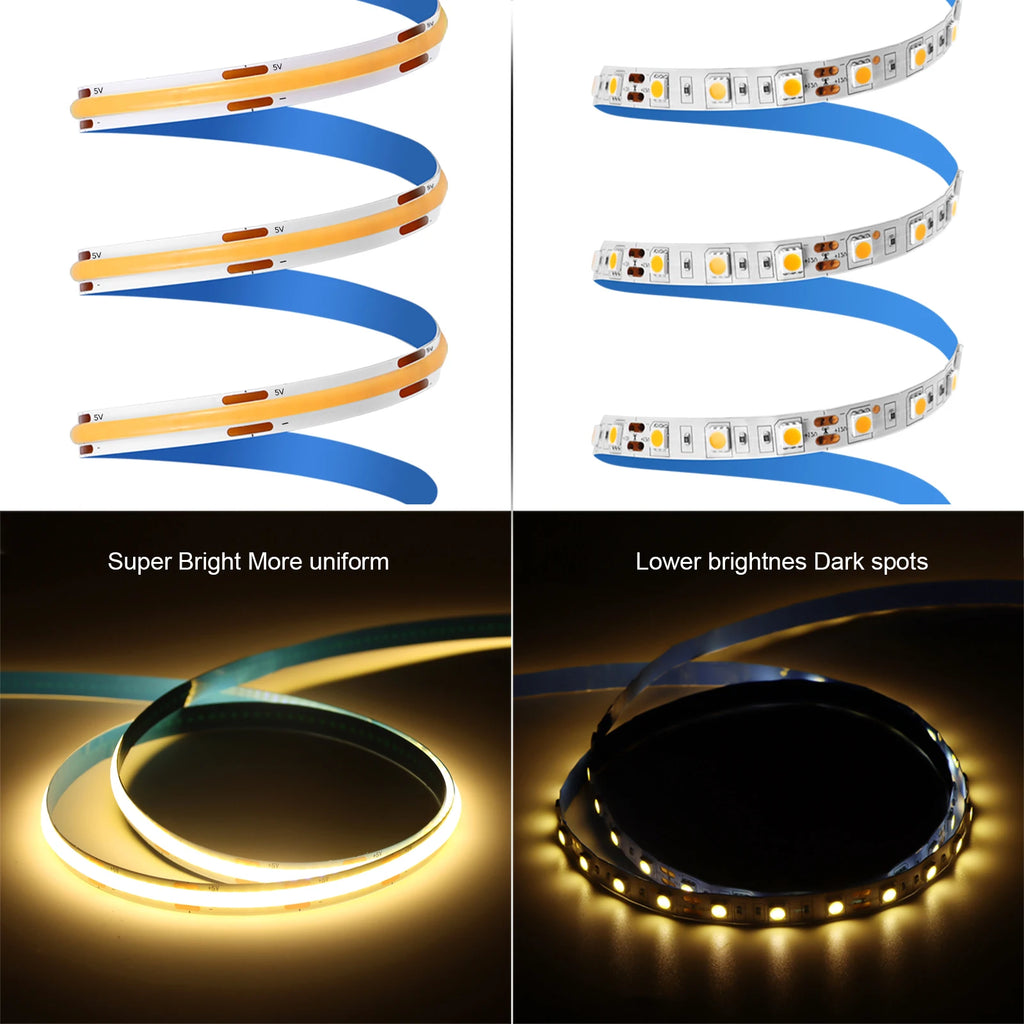 DC5V COB LED Strip with Dimmable Remote Control 2/3/5M White