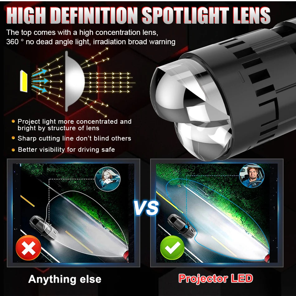 600000LM H4 LED Projector Lens Car Headlight Bulb Mini Bi LE