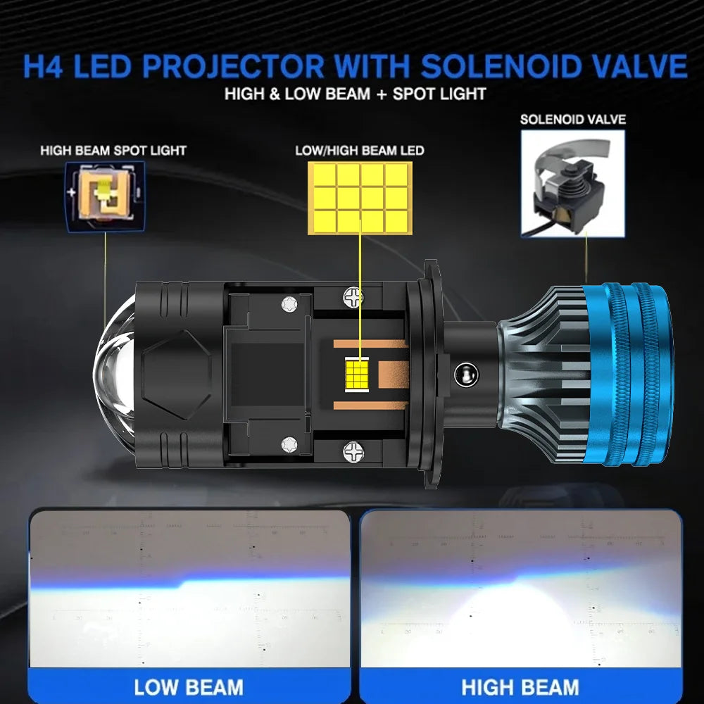 18800000LM H4 LED Projector Lens Car Headlight Bulbs Canbus 