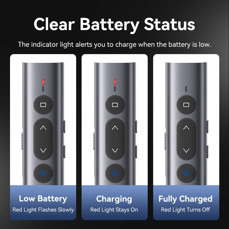Vention Wireless Laser Pointer Presenter 100m 2.4Ghz USB C f