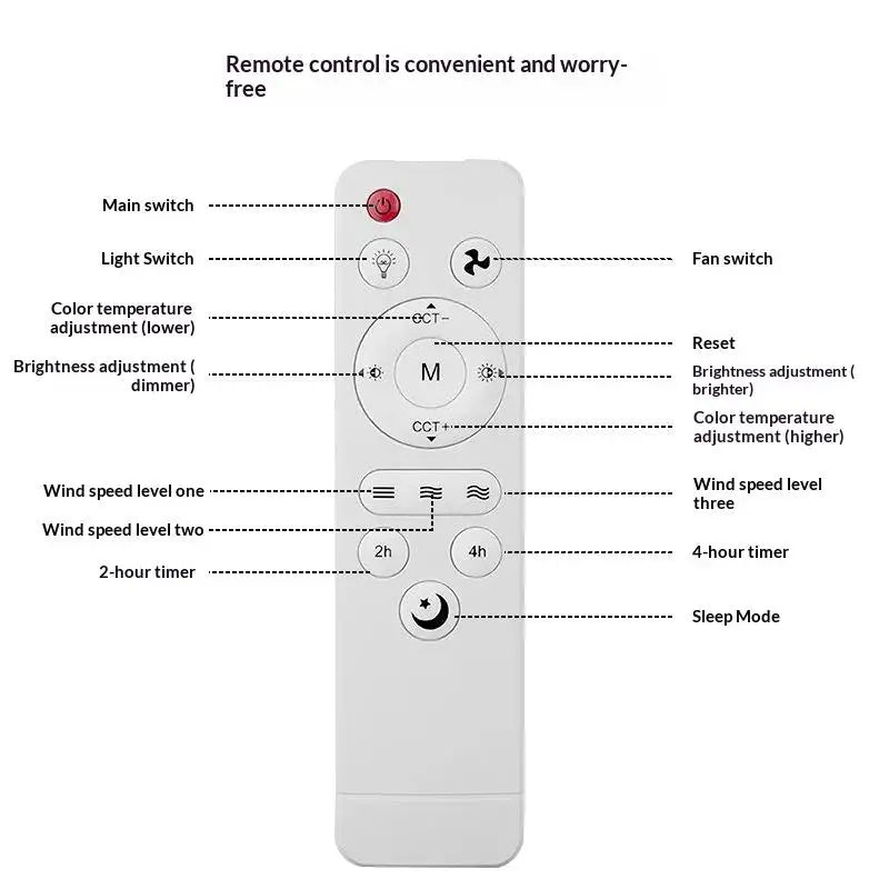 1Pcs DIY Universal Remote Control For Ceiling Fans With Ligh