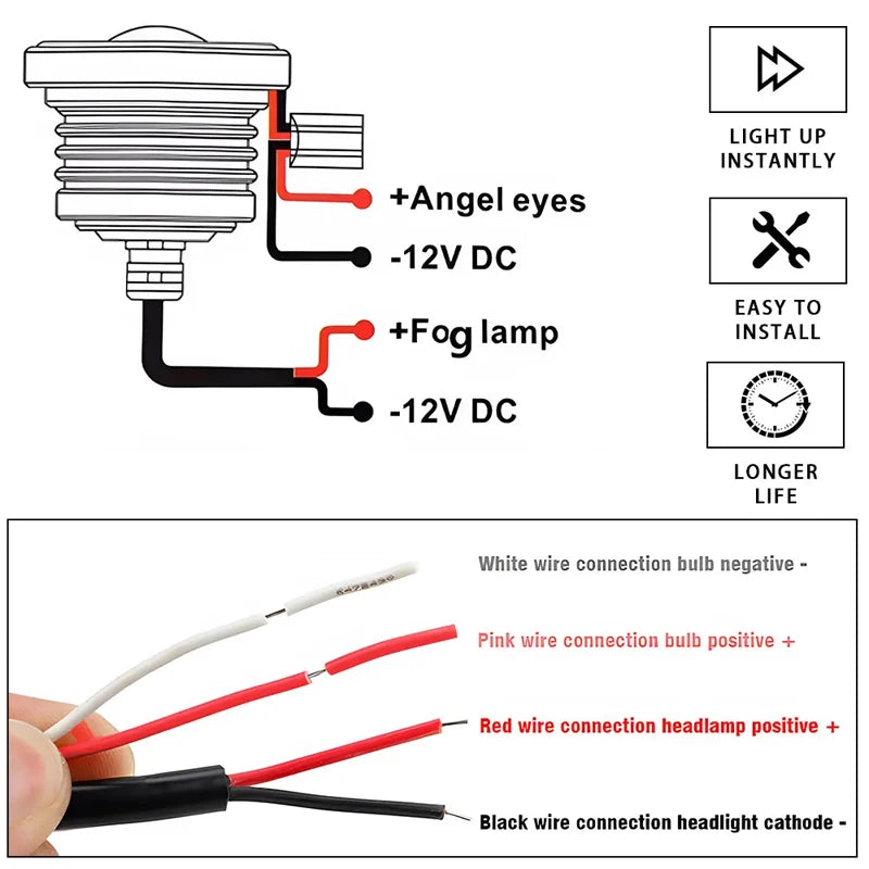 2.5 Inch Angel Eyes Halo Ring 12V Auto Modified Car LED Fog 