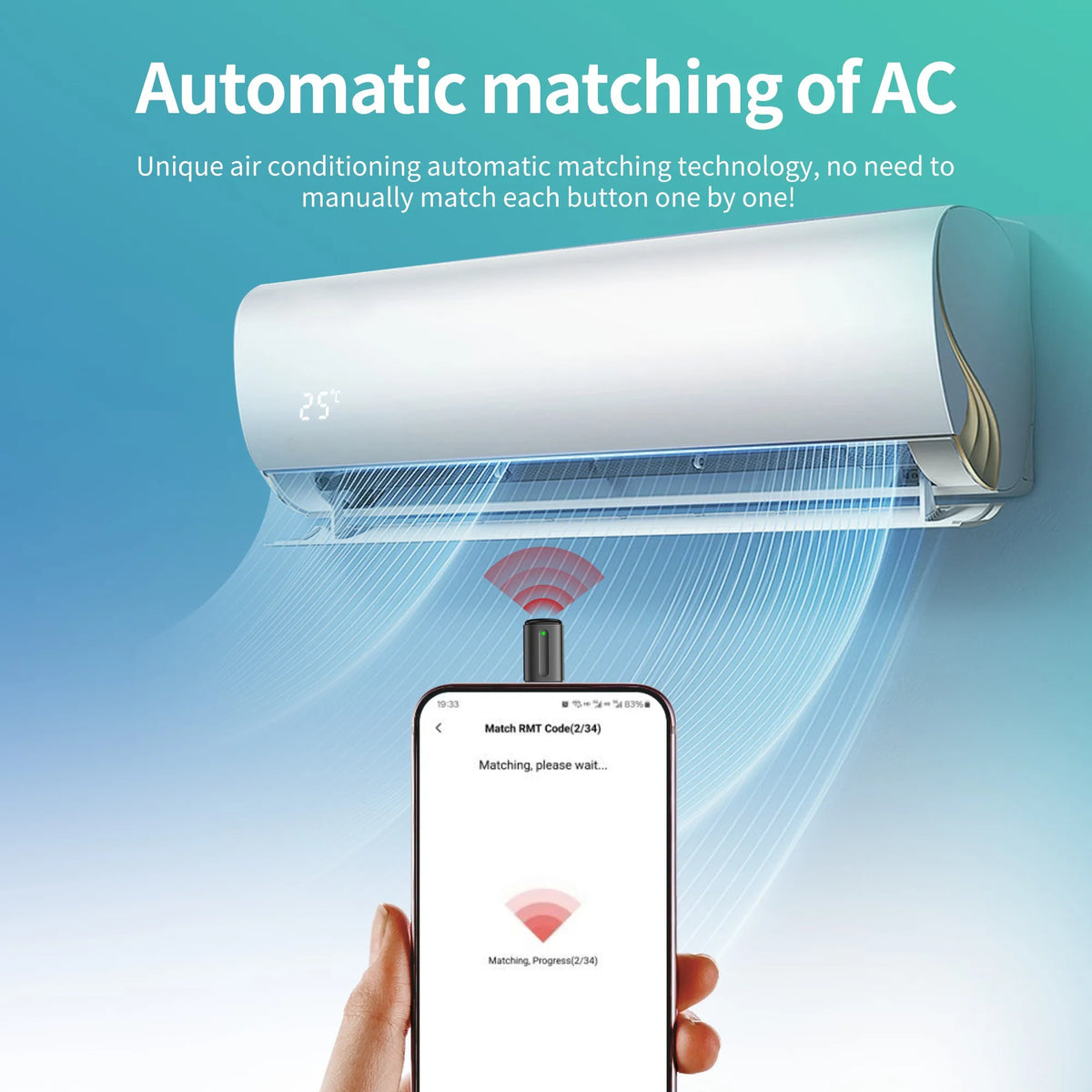 Smartphone Infrared Transmitter Type-C/Lightning/Micro Smart