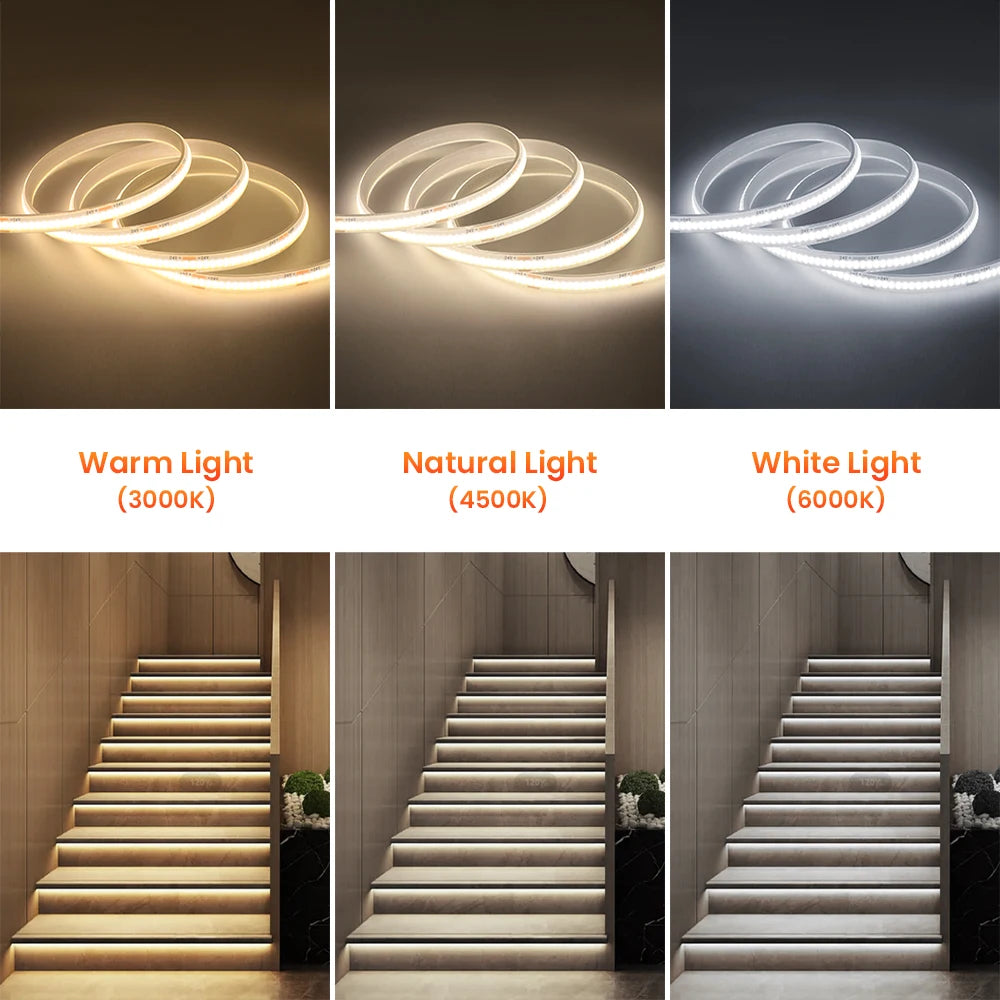 1-20M IP68 Waterproof COB LED Strip 12V 24V 320LEDs/M RA90 F