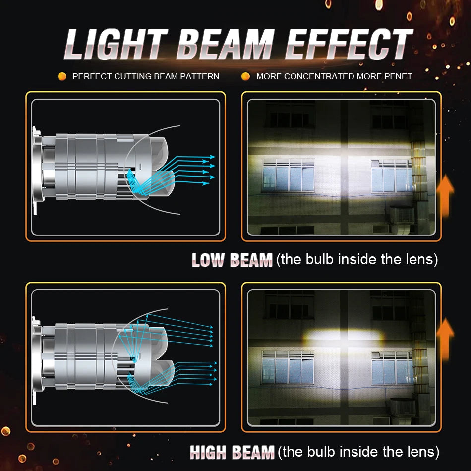1500W H4/9003/HB2 Bi Mini LED Projector Lens Car Bulb Auto H