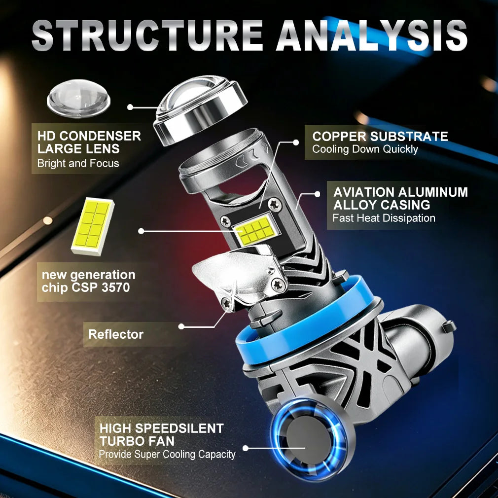 H8 H11 LED Headlight Lens Projector 30000LM Car Light Bulbs 