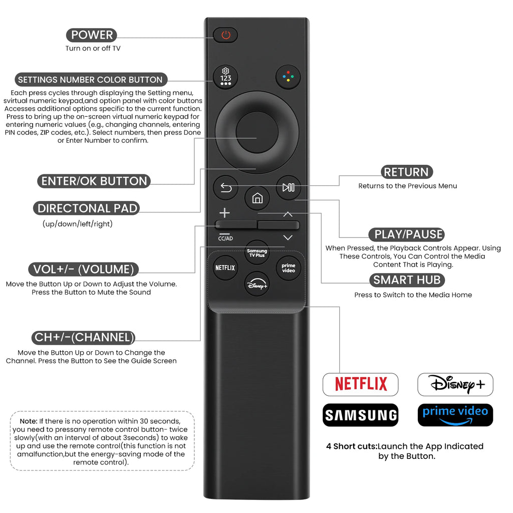 Replacement for Samsung TV Remote Control Universal for 2019