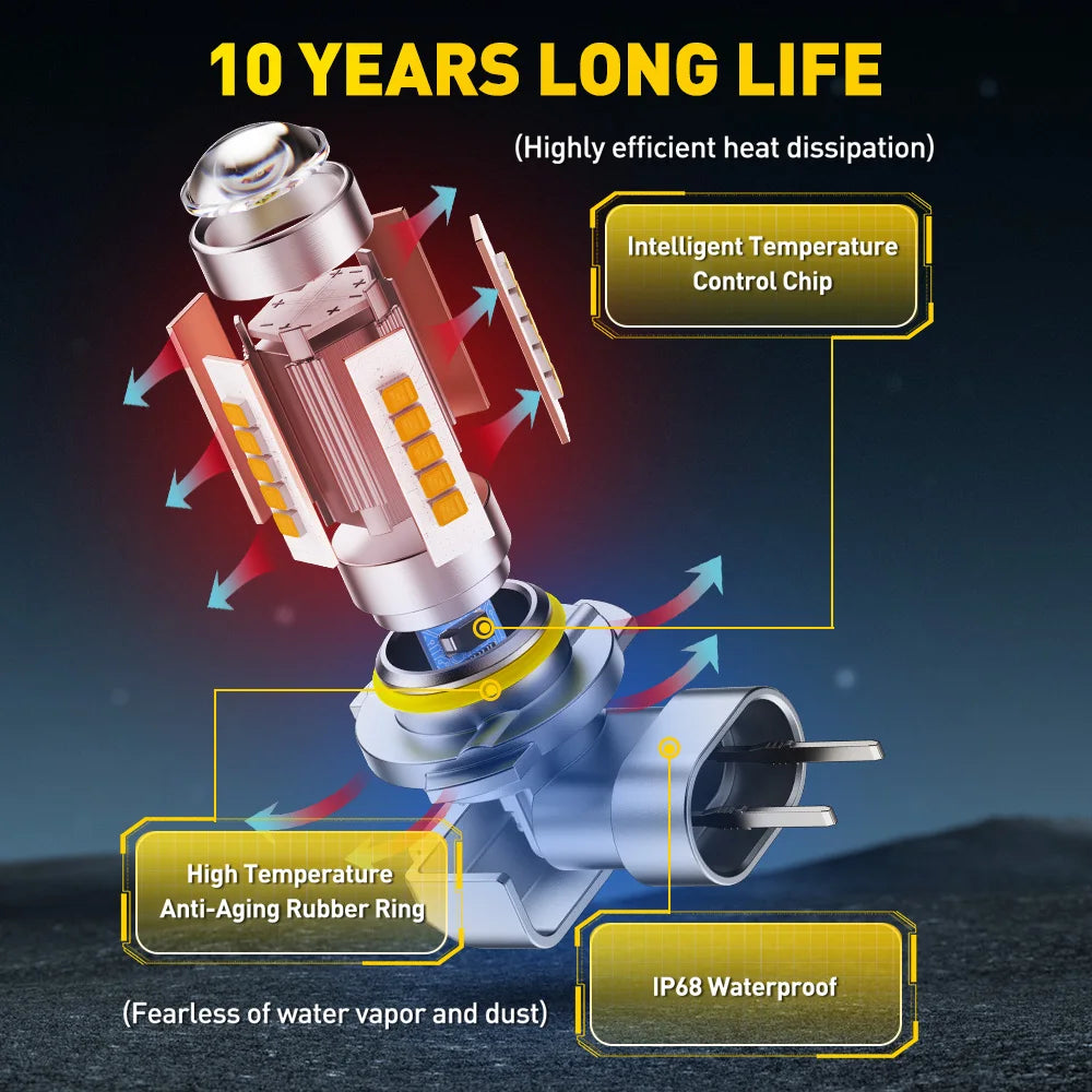 AUXITO 2Pcs 9006 HB4 LED Fog Light 3000k Yellow DRL Driving 