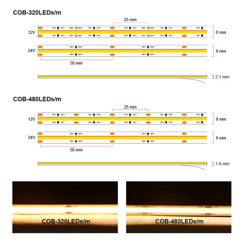UL Listed COB LED Strip Light 320 480 LEDs/m 16.4ft High Den
