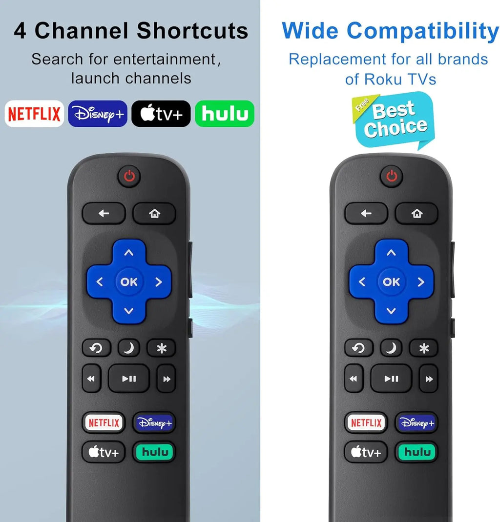 New Remote Control for Rk Apple TV Set Top Box STB 1/2/3/4 E