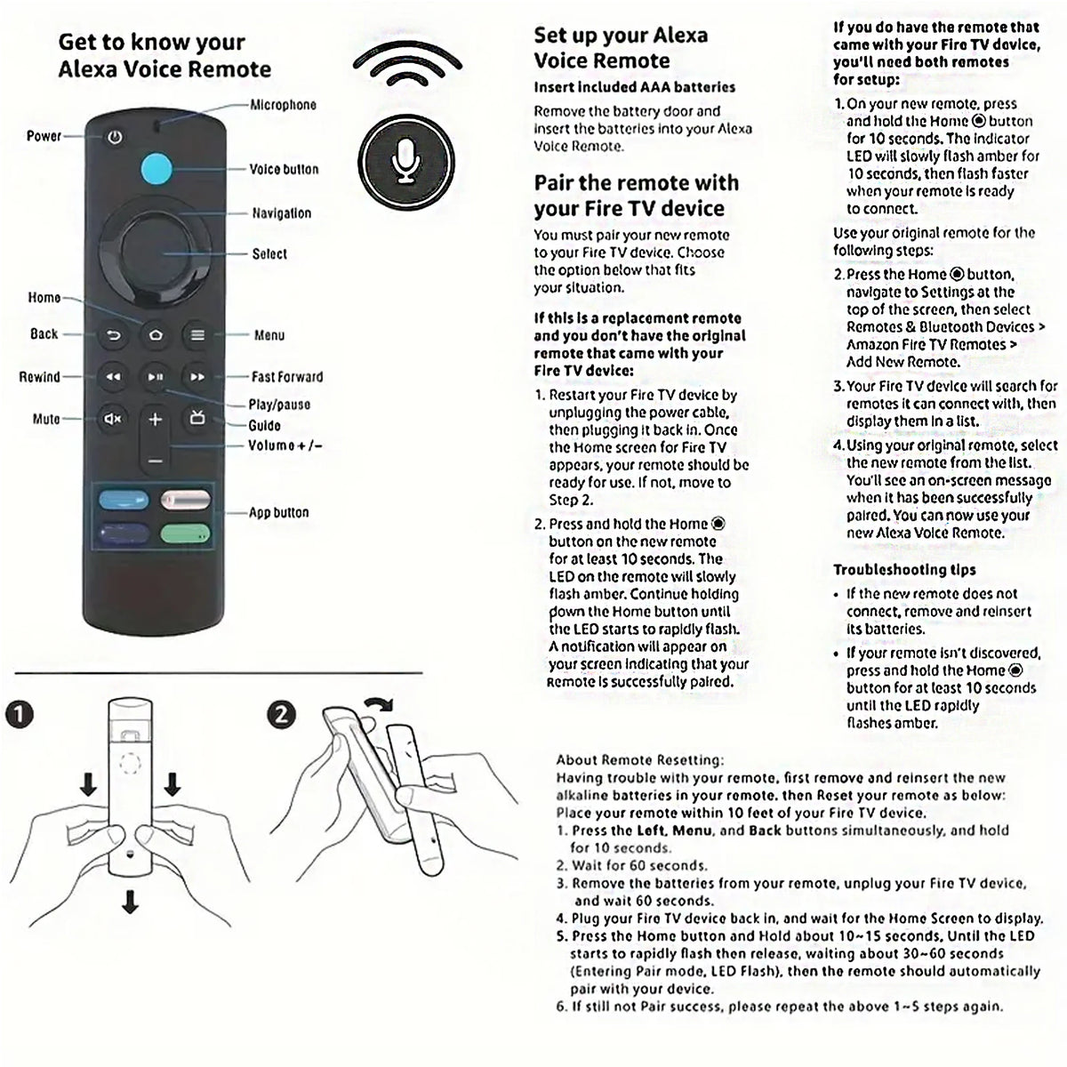 Voice-Controlled Remote Replacement for Amazon Fire TV Stick