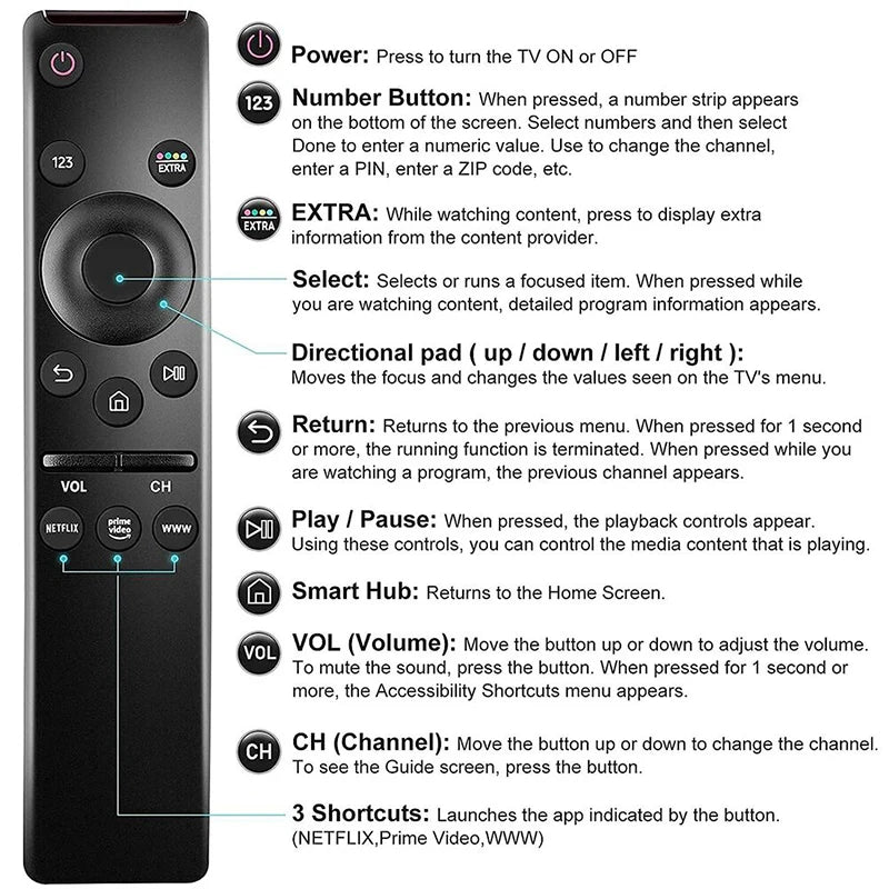 For Samsung Smart TV Remote Control Replacement HD 4K Smart 