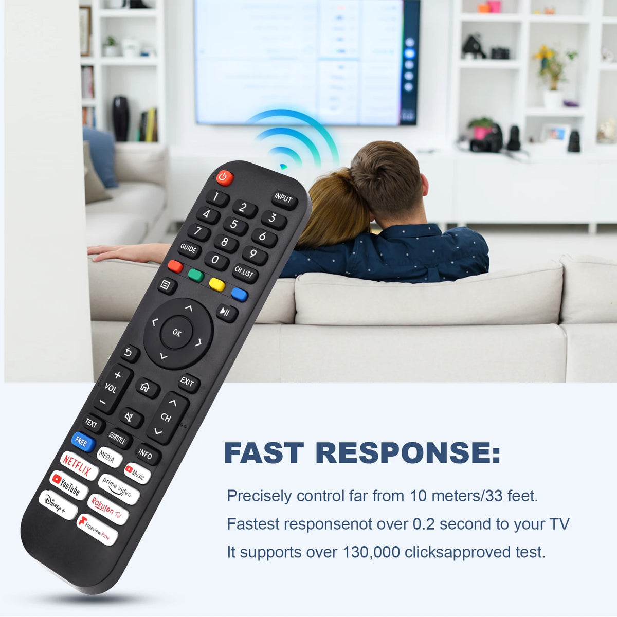 Universal for All Hisense-TV-Remote Control Compatible with 