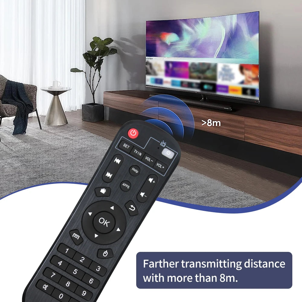 IR H962 Replacement Remote Controller for Android TV Box H96