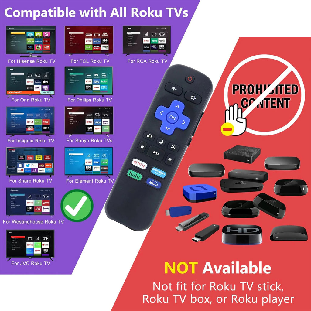 2 Pcs New Replacement Remote Control Fit for All Roku TV Com