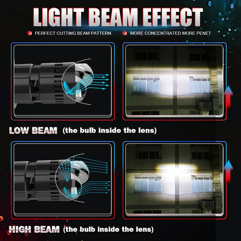 Bullvision H4 Bi Mini LED Projector Lens Car Bulb Auto Headl