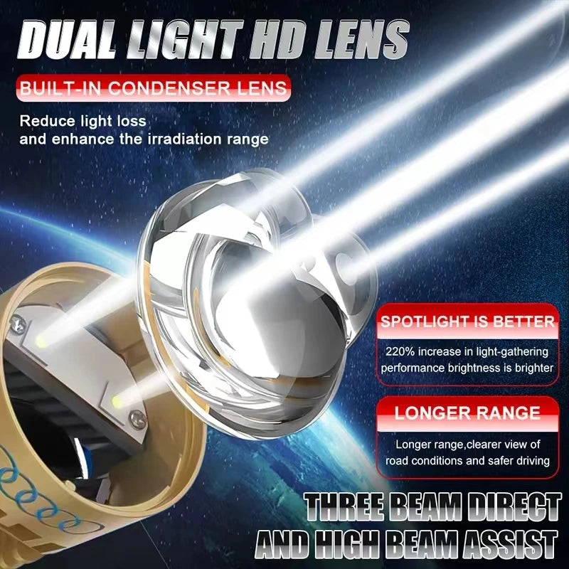 180W Bi LED H4 Headlight Mini Lens Projector 30000LM Auto La