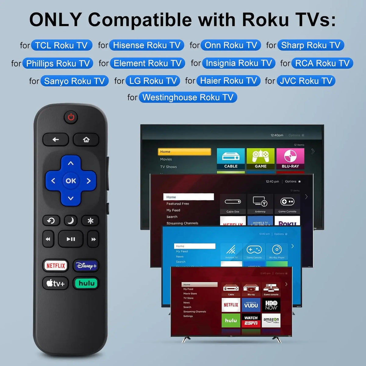 New Remote Control for Rk Apple TV Set Top Box STB 1/2/3/4 E