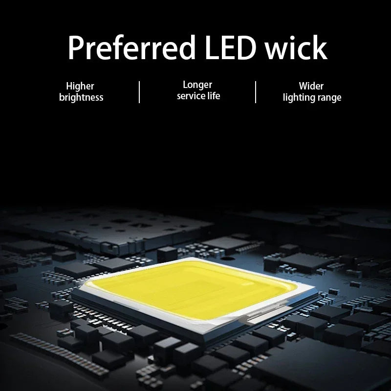 2pcs/lot Led Floodlight 50W 100W AC 110V 220V Outdoor Flood 