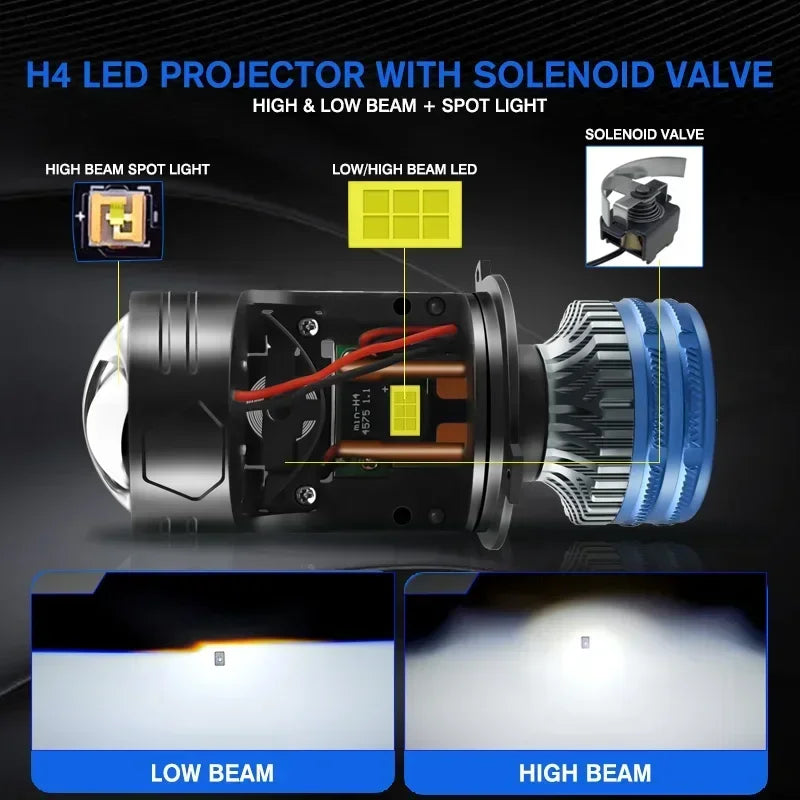 2PCS H4LED Projector Lens Headlight High Low Light Fog Lamp 