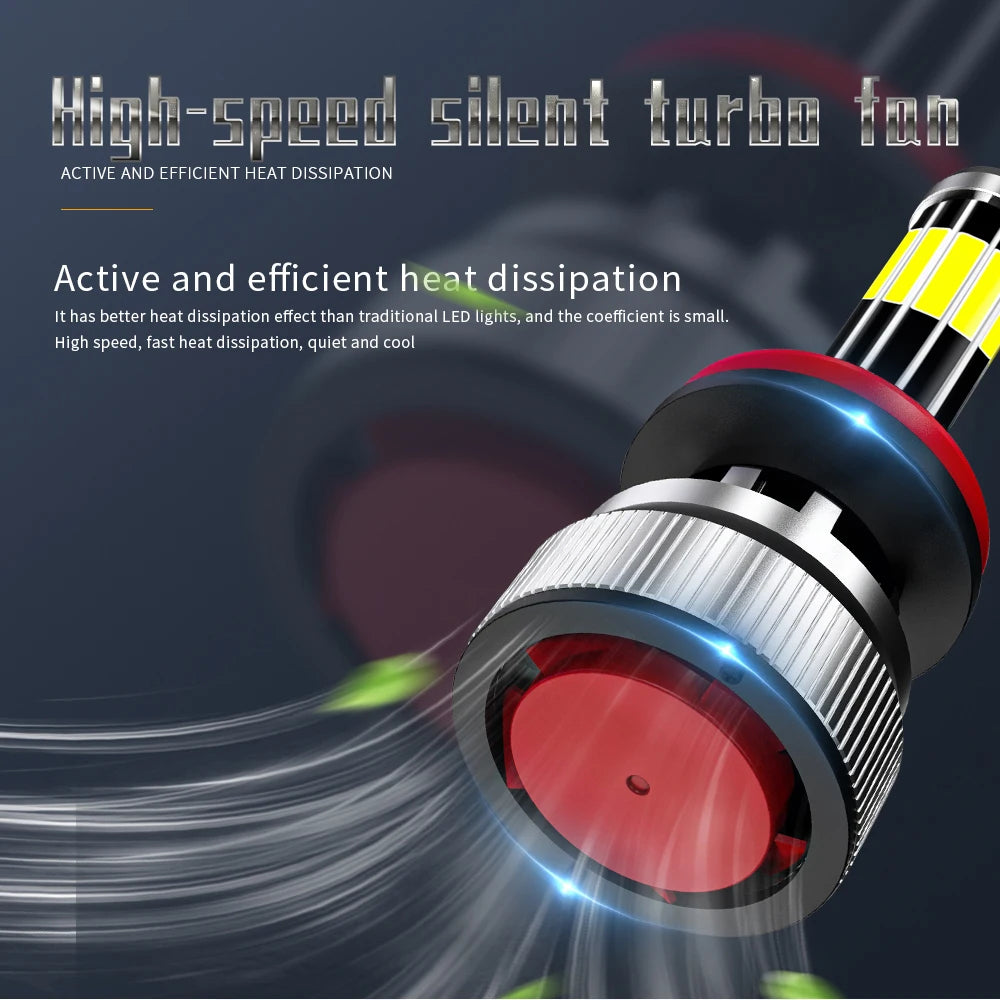H7 LED Mini Canbus H4 H1 HB3 HB4 9012 Turbo Bi 360 Projector