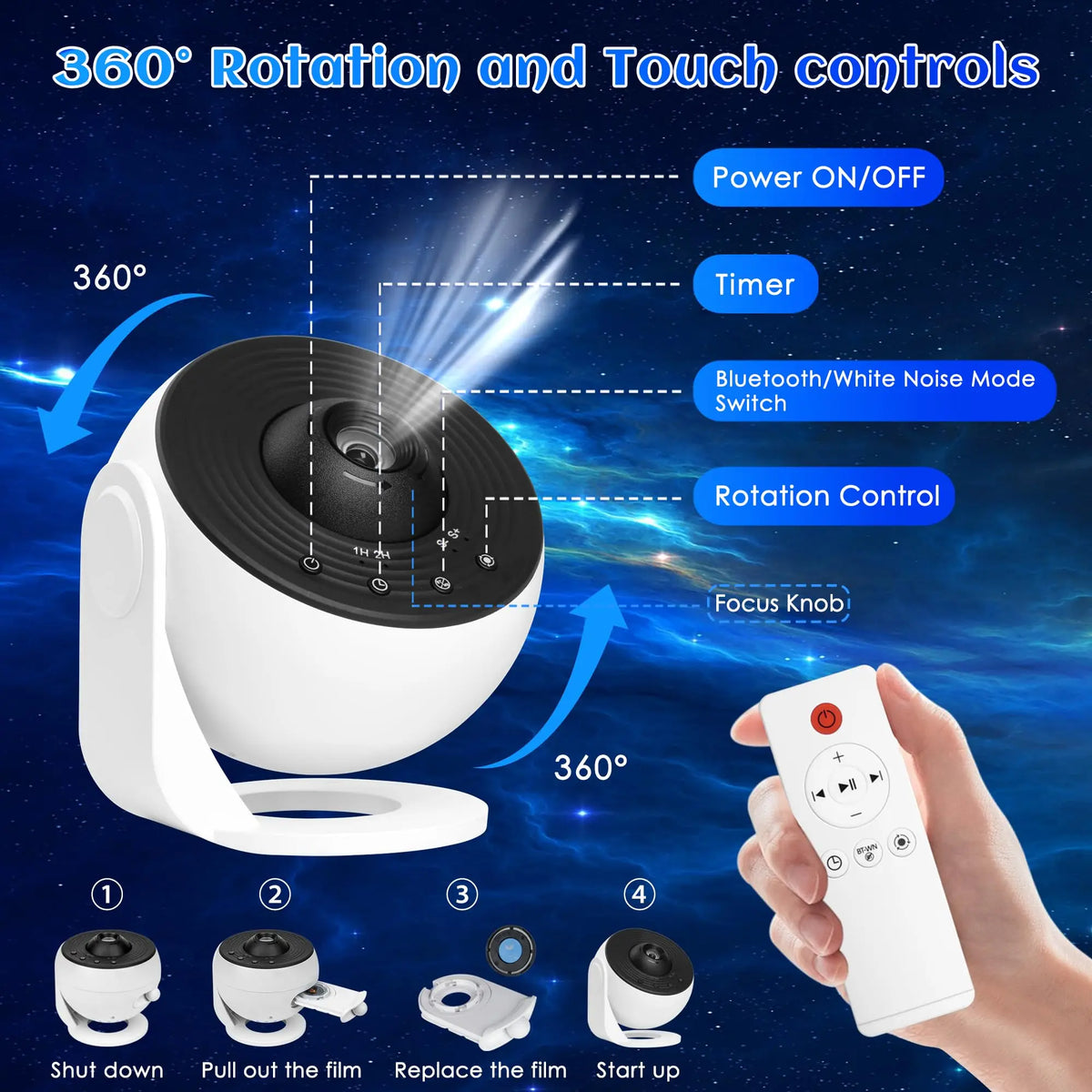 Galaxy Projector for Bedroom Pro Version HD 12 in 1 Film Dis