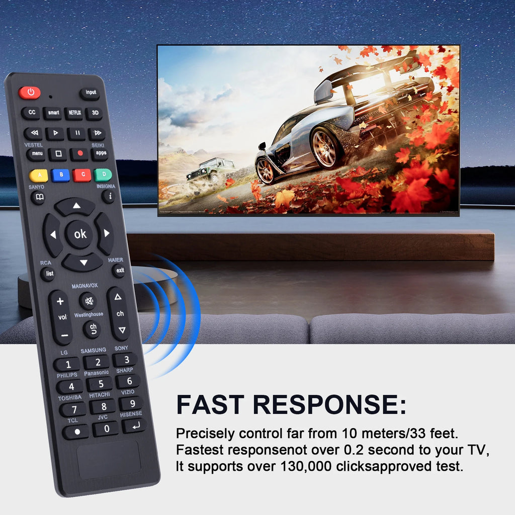 Universal Tv Remote for Lg Samsung Tcl Philips Vizio Sharp S