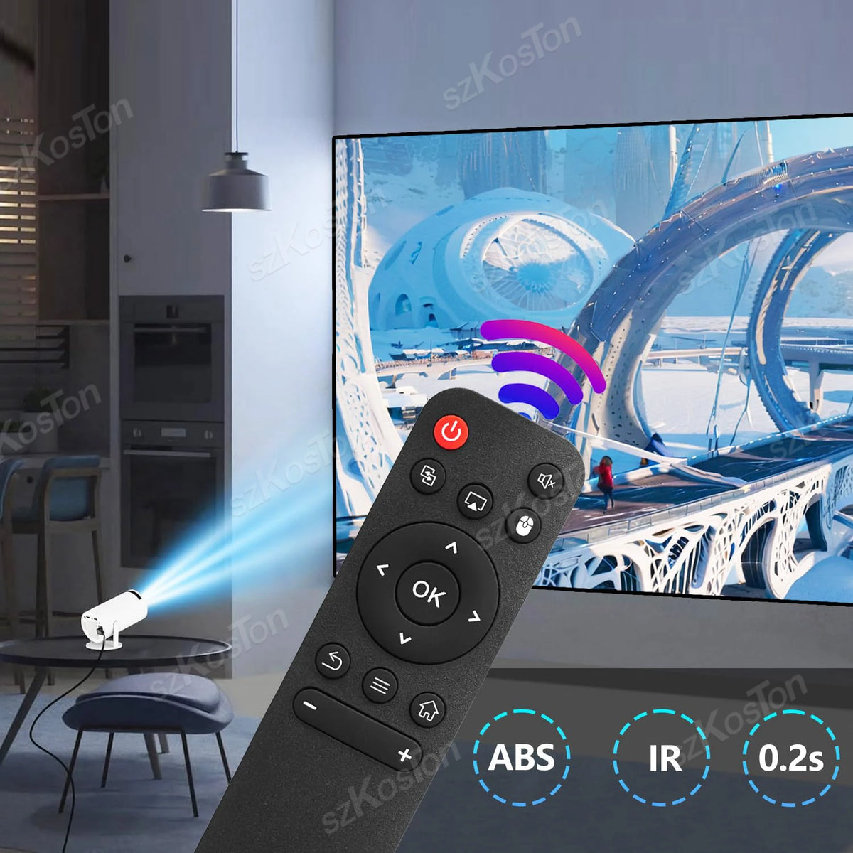 Replacement Remote Control IR Remote Compatible with Magcubi