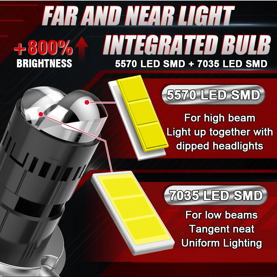 600000LM H4 LED Projector Lens Car Headlight Bulb Mini Bi LE