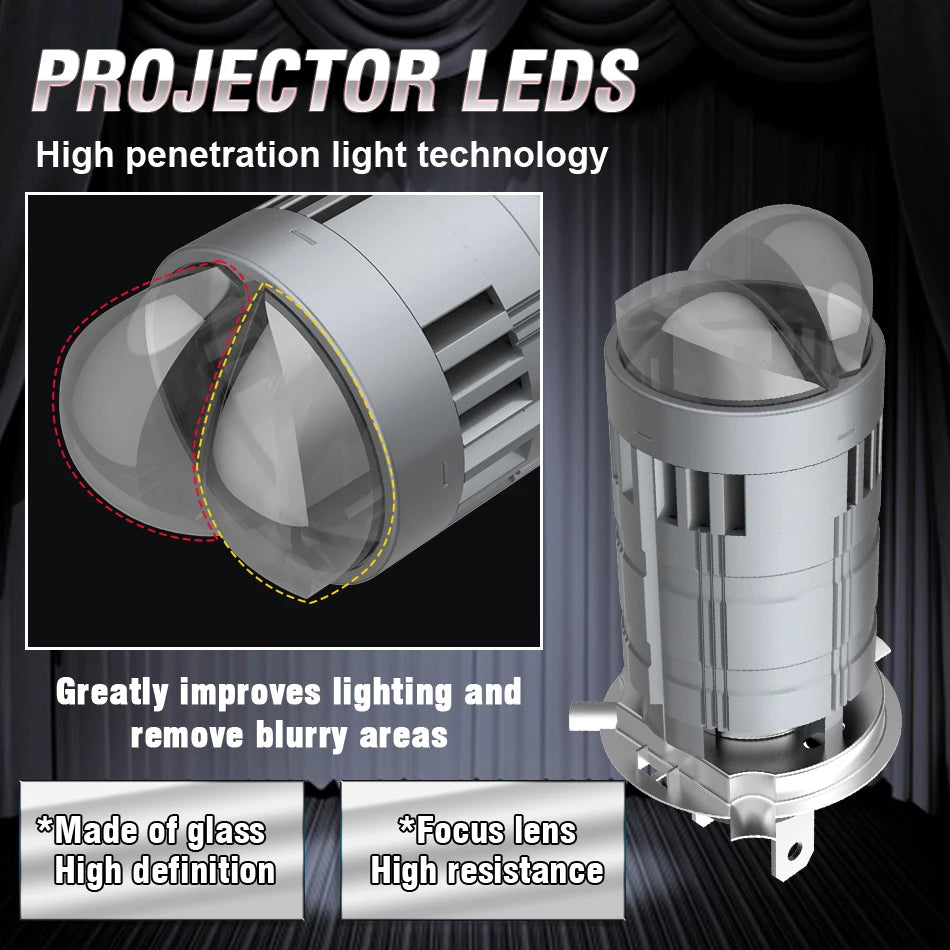 1500W H4/9003/HB2 Bi Mini LED Projector Lens Car Bulb Auto H