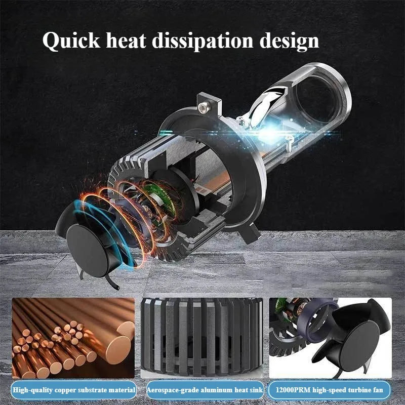XTG GT4 LED Headlight Bulbs H4 Projector Lens Hi Lo Beam Int