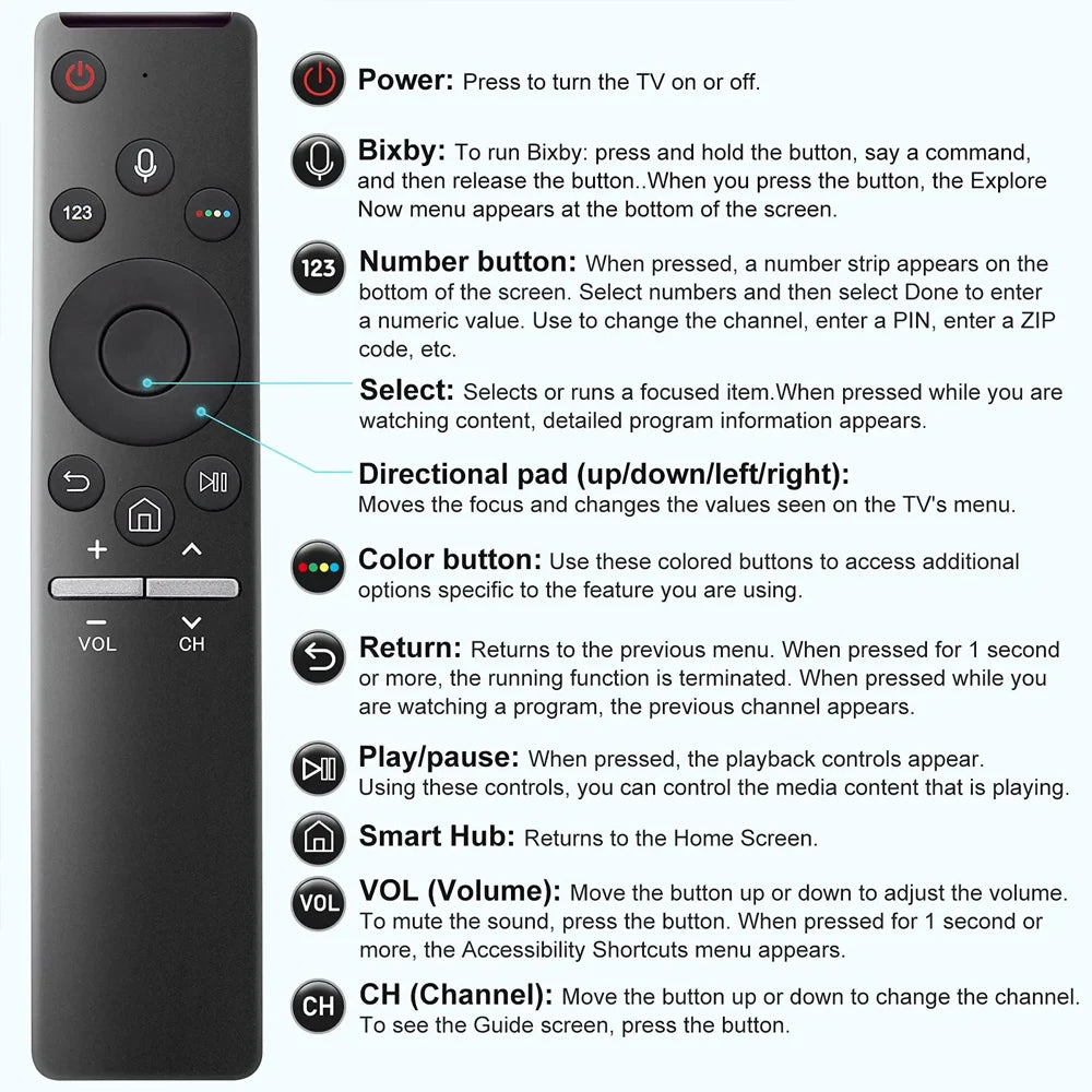 Voice BN59-01266A Replacement Remote Control for Samsung Sma