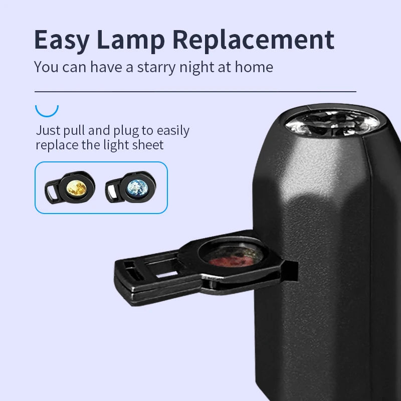 USB Moon Earth Planetary Projector Lamp 3 Types Theme Replac